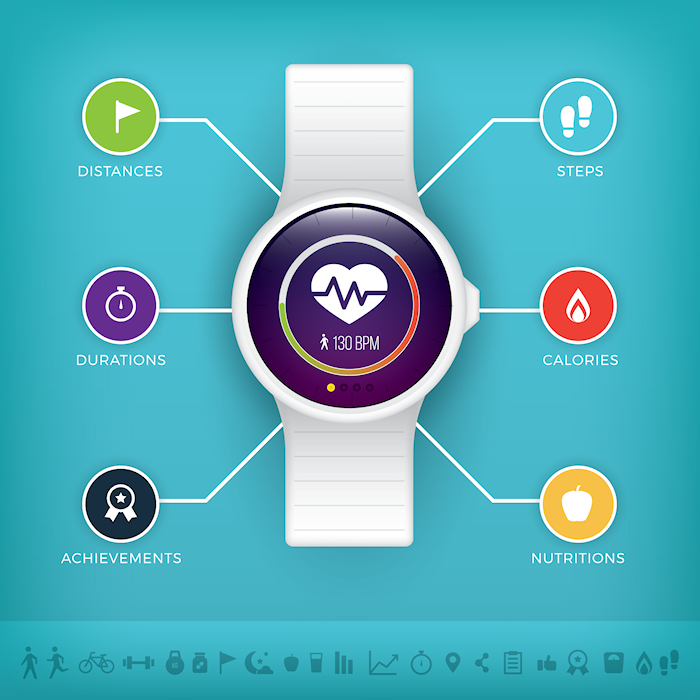 Smartwatch with health features and metrics